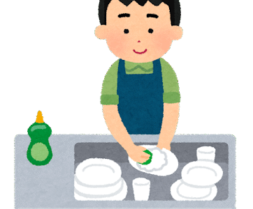 【支出削減】キッチン用手袋